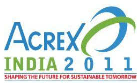 Firma VTS na targach ACREX