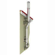 System DW - eco